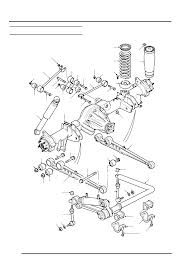 xRear Suspension