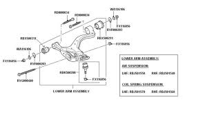 xLower Suspension Arms