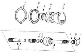 xDrive Shafts NON ABS From JA032851