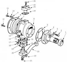 xFront Axle