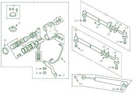 xDiscovery 2 Steering