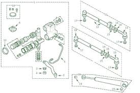 xDiscovery 2 Steering