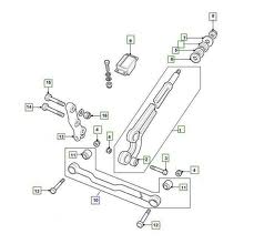 Radius Arm Links