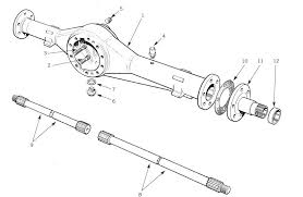 xRear Axle