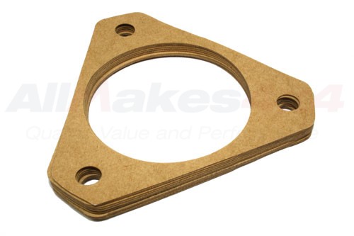 GASKET