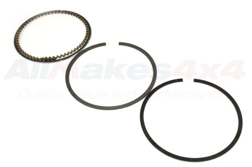 PISTON RING KIT